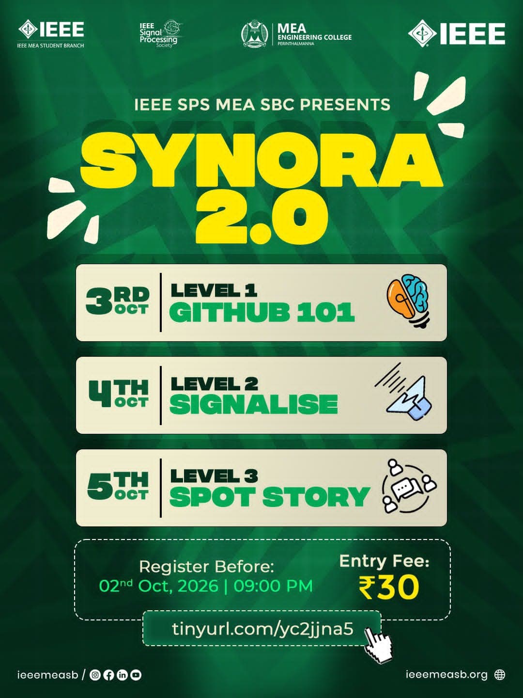 SYNORA 2.0